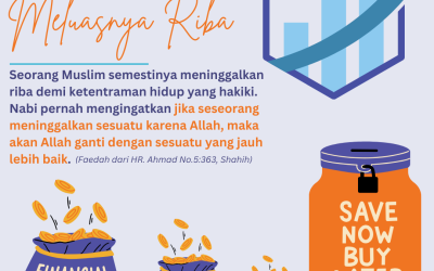 Tanda Hari Kiamat (21): Meluasnya riba