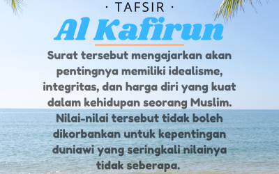 Tafsir Surat Al Kafirun