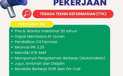 Lowongan Pekerjaan Tenaga Teknis Kefarmasian di PKU Muhammadiyah Grabag: Batas Waktu Lamaran Diterima 30 Agustus 2025