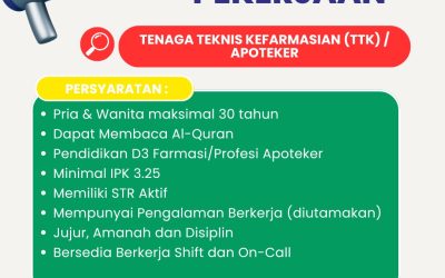 Lowongan Pekerjaan Tenaga Teknis Kefarmasian / Apoteker di RS PKU Muhammadiyah Grabag: Batas Waktu Lamaran Diterima 15 September 2025