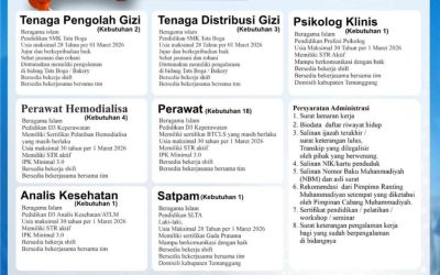Lowongan Pekerjaan Tenaga Kesehatan di RS PKU Muhammadiyah Temanggung: Batas Lamaran diterima 16 – 21 Februari 2026