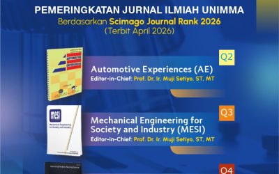 Journal of Holistic Nursing Science Masuk Kategori Quartile 4 (Q4) Di Scimago Journal Rank Tahun 2026 (Data Terbit April 2026)