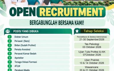 Lowongan Pekerjaan di RS ‘Aisyiyah Walidah Dahlan Kulon Progo (Batas Lamaran Diterima Tanggal 21-30 September 2026)