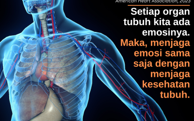 Setiap organ tubuh ada emosinya