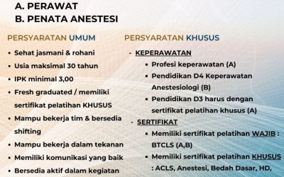 Lowongan Kerja Perawat di RSU Aisyiyah Muntilan: Batas Waktu 15 November 2024