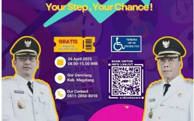 Mini Career Festival 2025: Event Lowongan Pekerjaan Pada Sabtu 26 April 2025