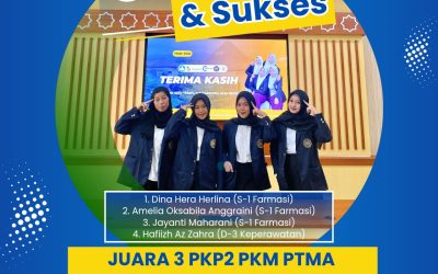 Mahasiswa Keperawatan dan Farmasi Mendapatkan Juara 3 PKP2 PKM PTMA