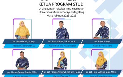 Selamat Mengemban Amanah Kaprodi Baru Masa Jabatan 2025 – 2029